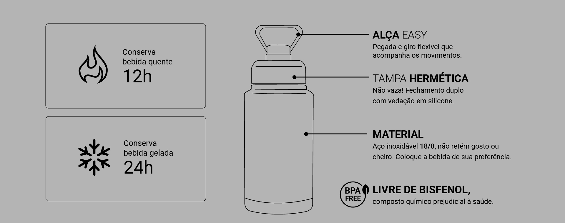 Resumo dos benefícios da garrafa térmica faster 350ml